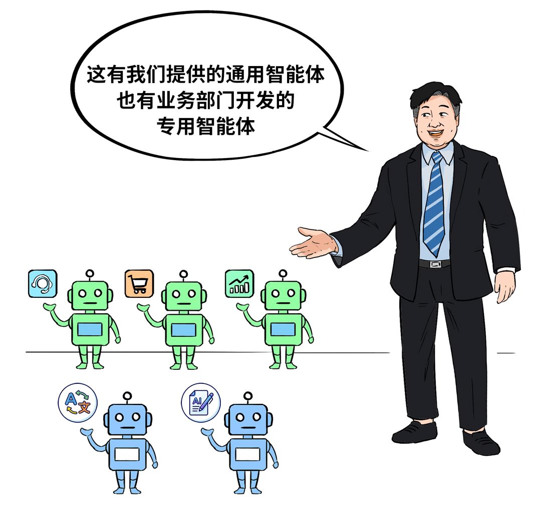 展示通用智能体与专用智能体的卡通插图