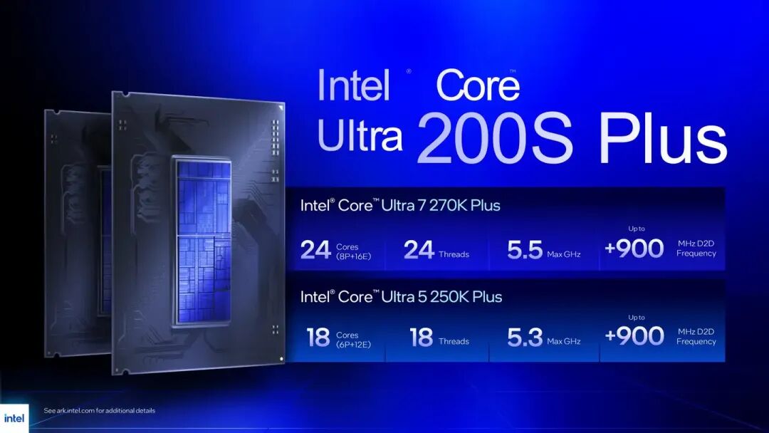 Intel Core Ultra 200S Plus 处理器规格图