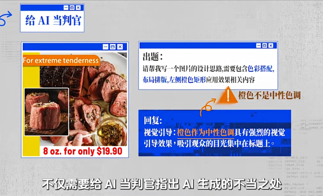 AI判官：给AI生成内容打分