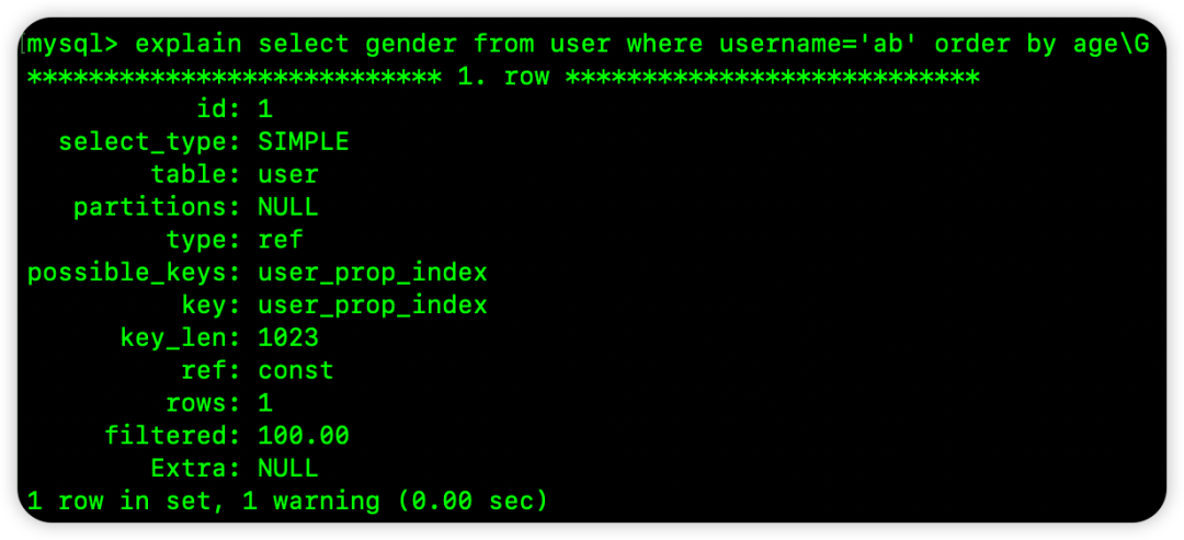 等值查询后按索引后续列排序的执行计划