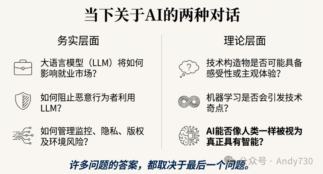 AI引发的务实与理论层面讨论