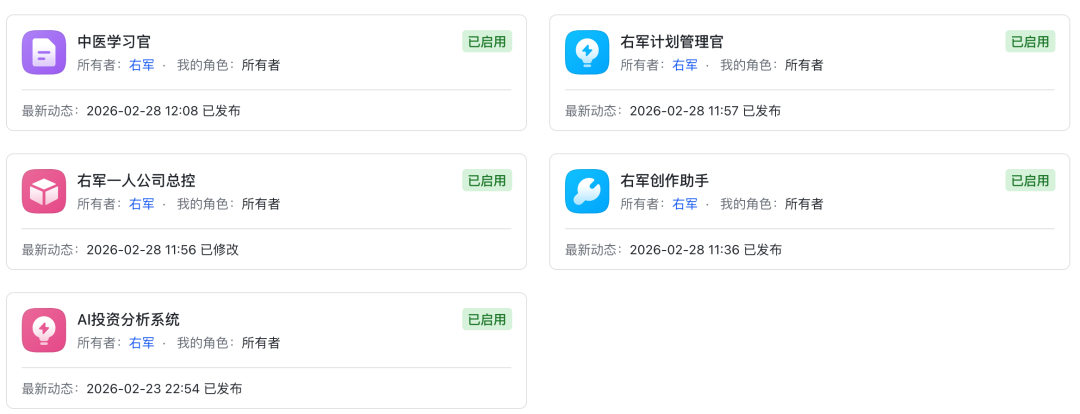 一个AI Agent管理后台界面，展示了六个已启用的功能模块
