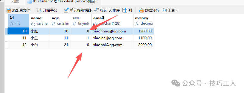 批量删除前的数据库表内容，标记了性别为False的记录