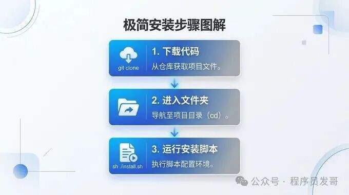 PentestAgent 极简安装步骤图解