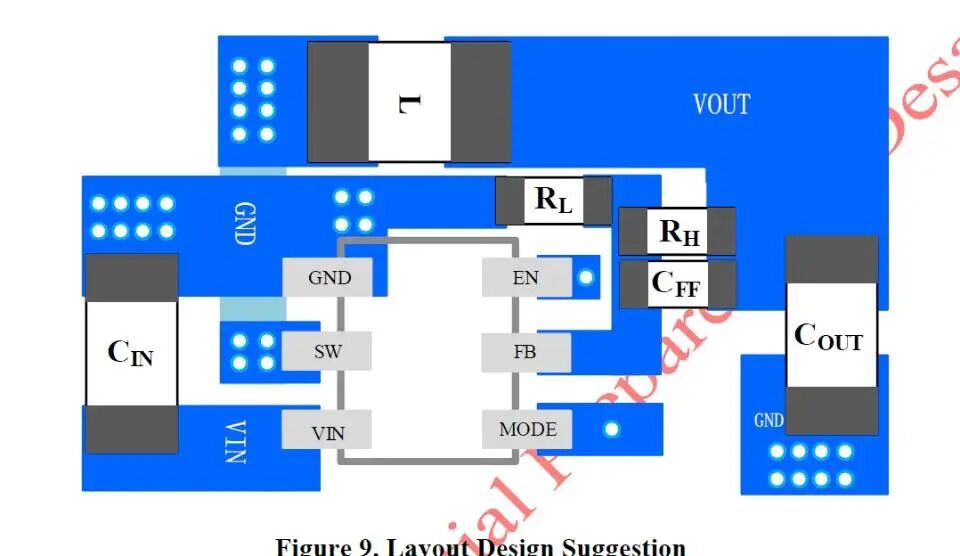 SA23003A 官方推荐 Layout 设计建议图