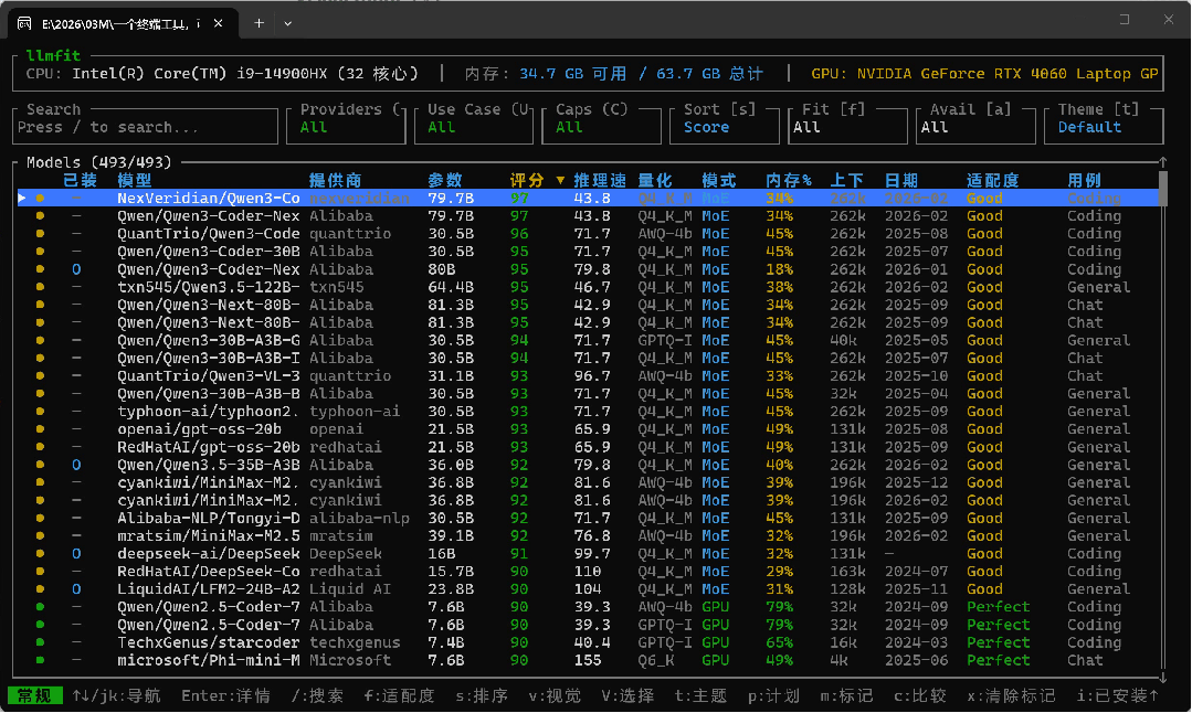 llmfit TUI界面截图，展示模型列表、详细参数与硬件信息