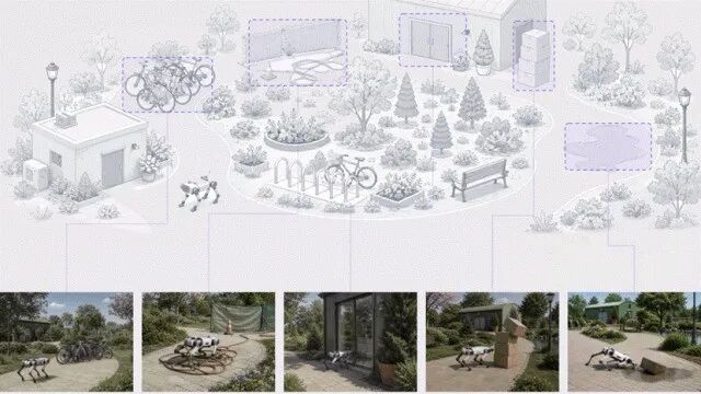 机器狗被电缆缠住的场景类比