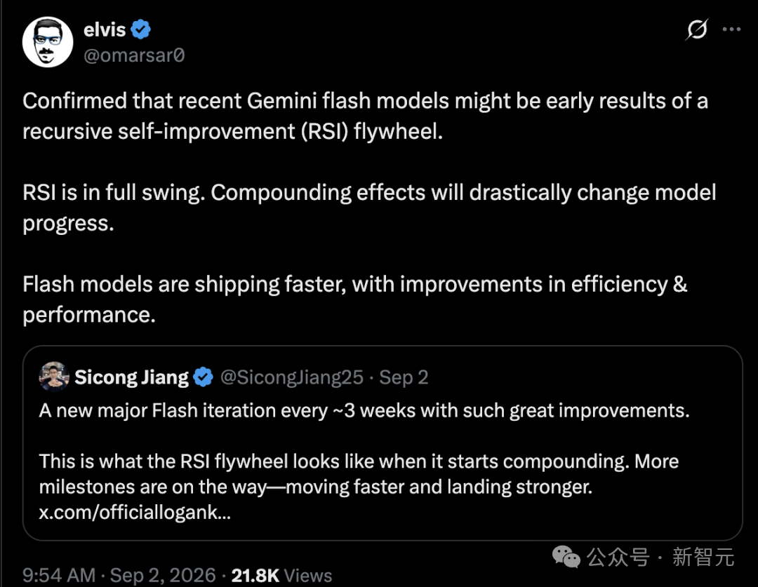 elvis推文称RSI飞轮正在产生复利效应