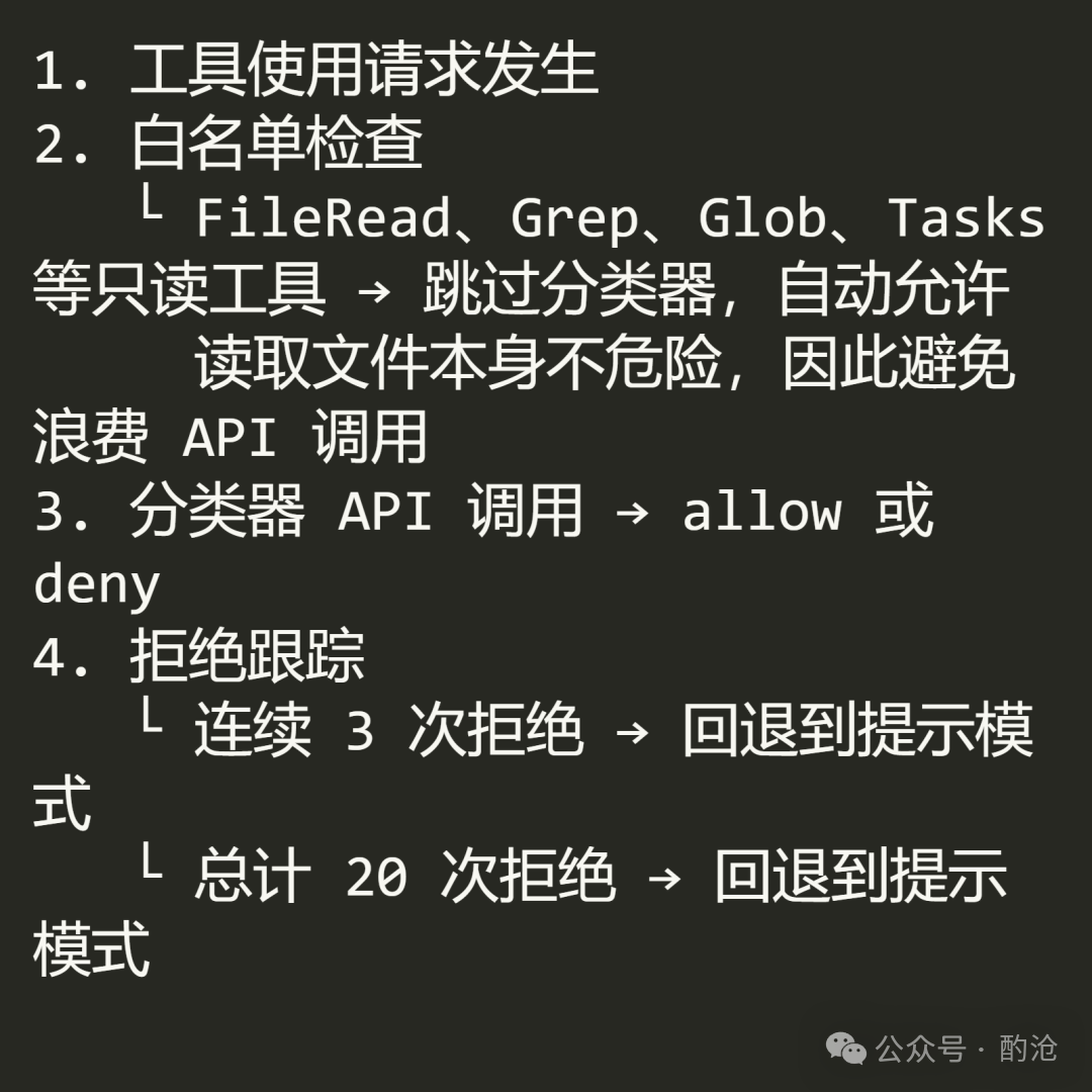 工具使用请求与分类器规则说明