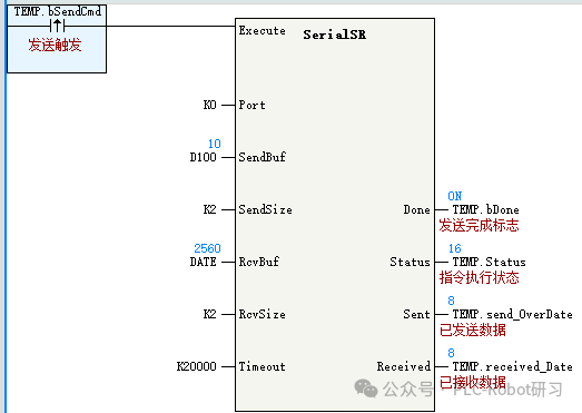 SerialSR指令测试程序梯形图