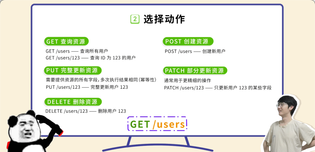 HTTP方法对应操作