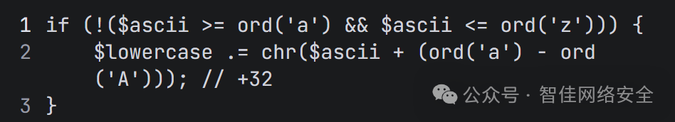 PHP 代码截图：if 条件判断 ASCII 是否在 a-z 区间，否则 +32 转换