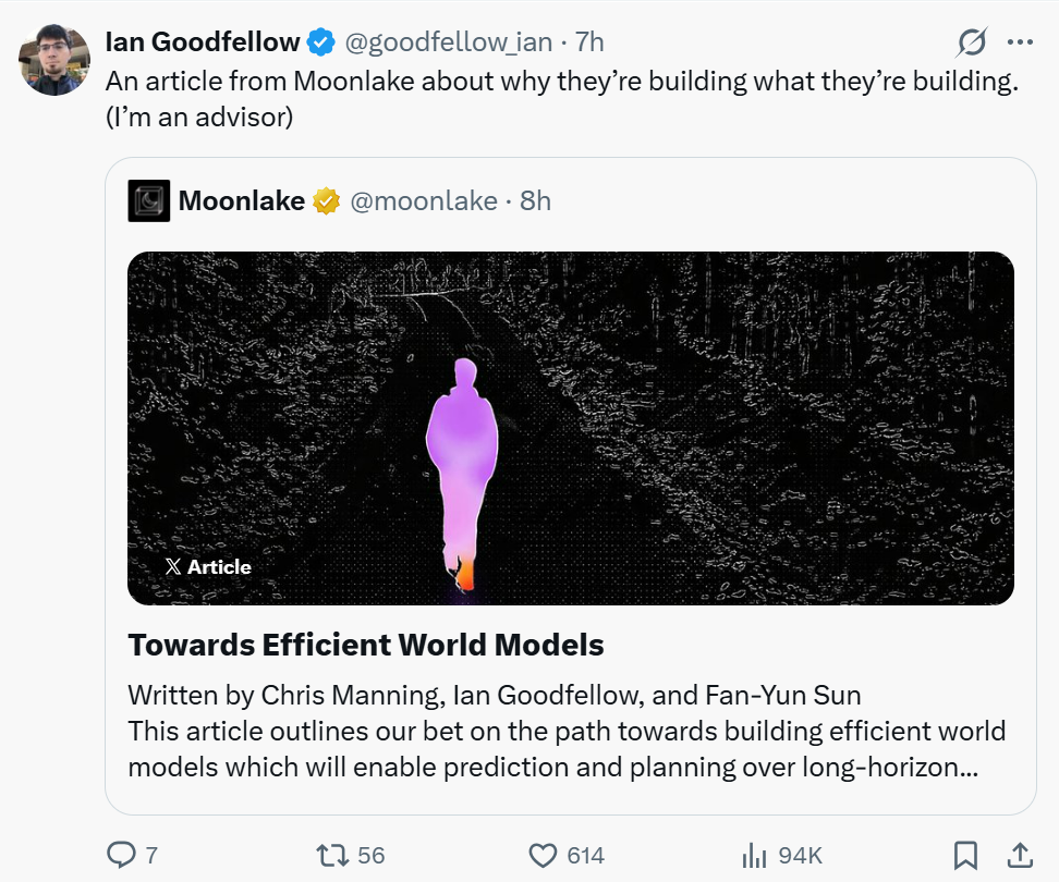 Ian Goodfellow转发关于高效世界模型的推文截图