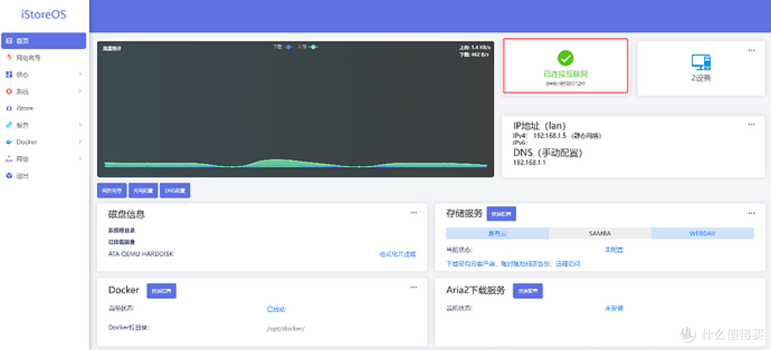 全能数据中心新标杆：绿联 DXP4800 Pro 私有云深度评测