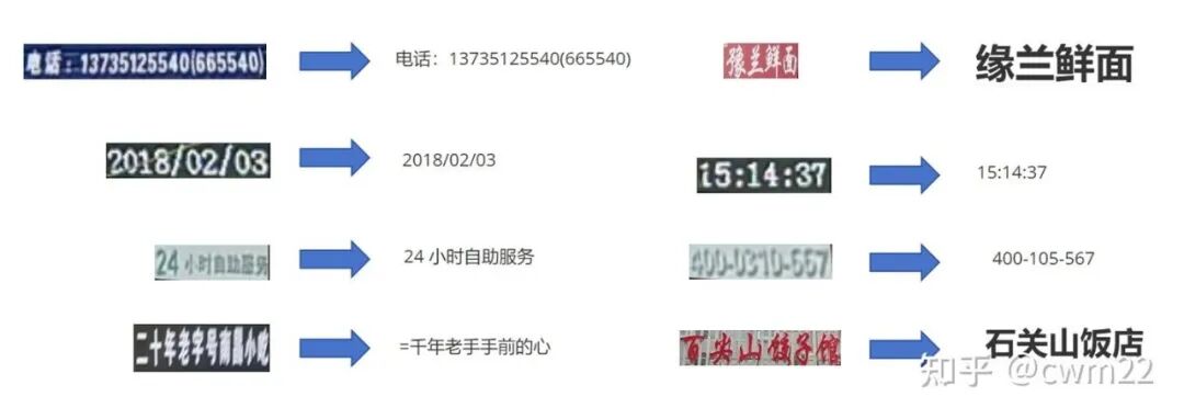 街景图片识别结果