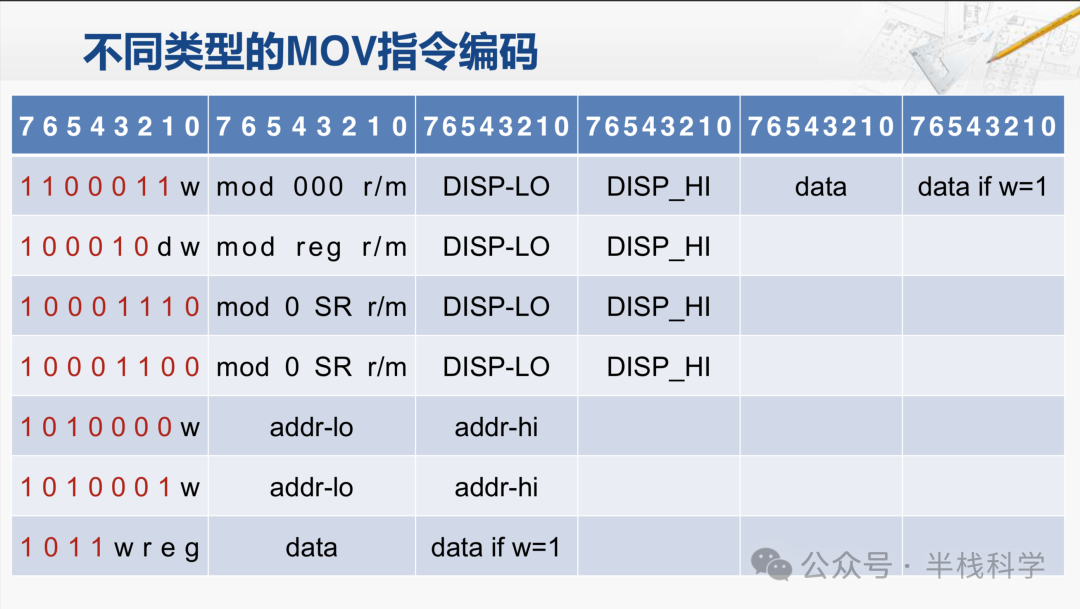 Screen Shot 2018-06-02 at 18.52.24