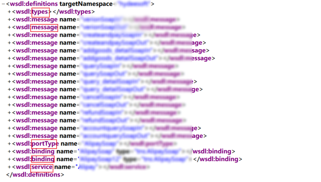 WSDL XML文档结构示例