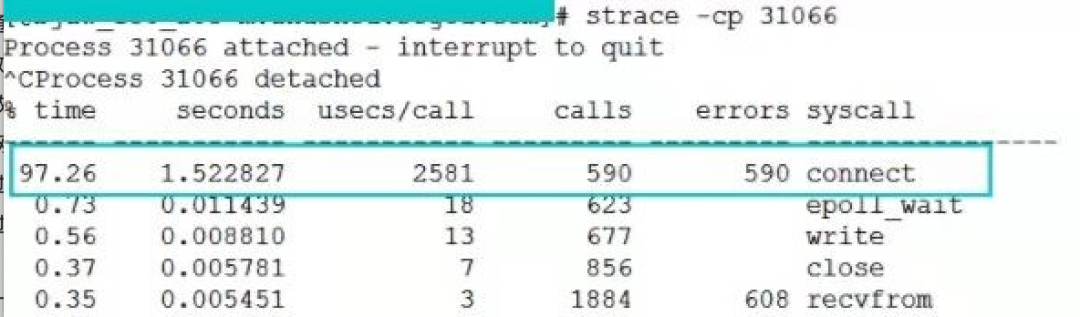 strace工具统计connect调用耗时，端口不足时高达2581微秒