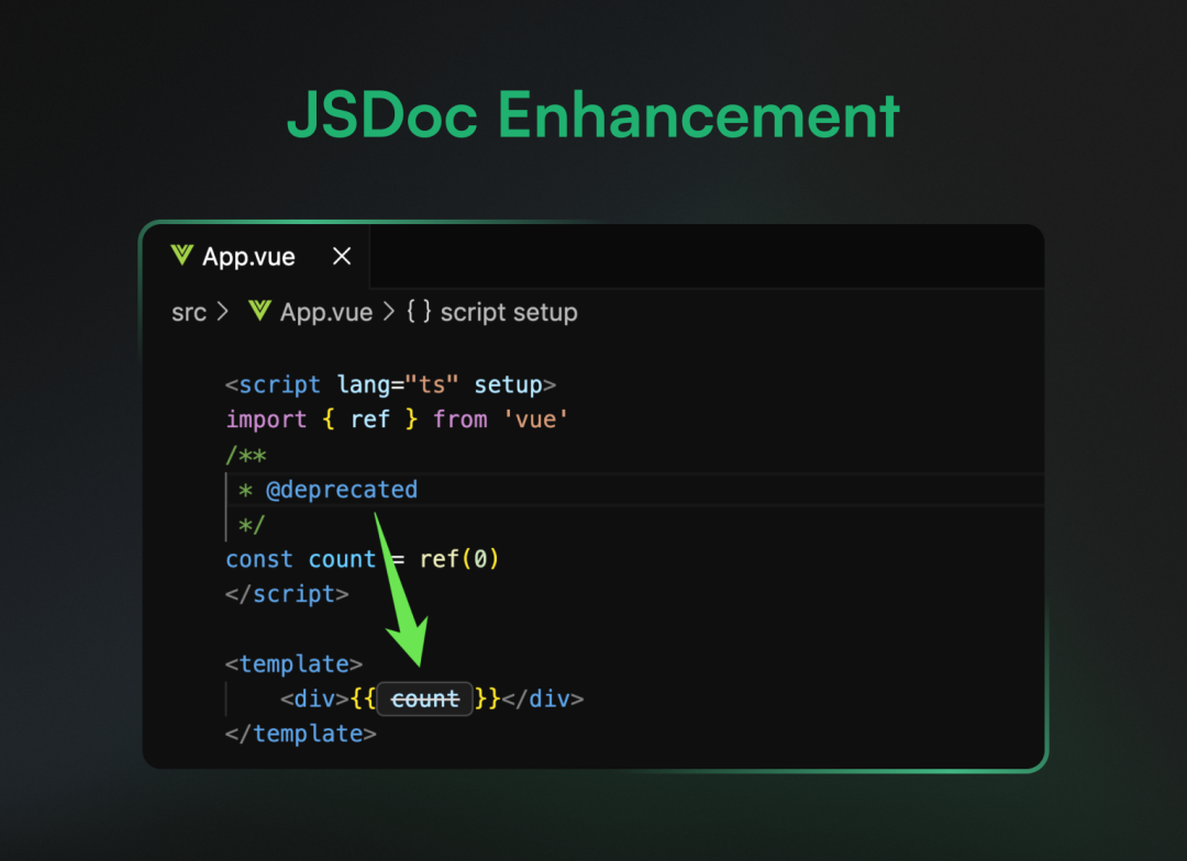 JSDoc废弃标记演示