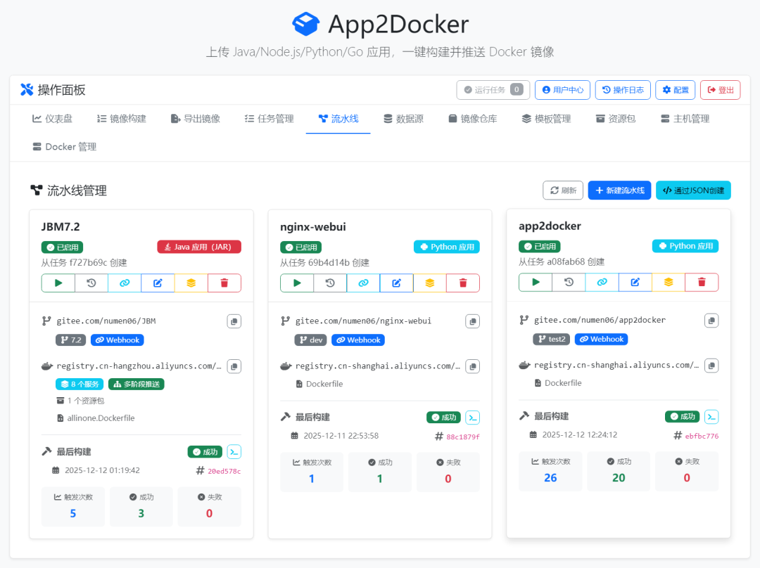 流水线管理界面