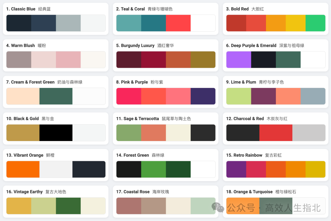 PPTX Skill 提供的18种配色方案卡片
