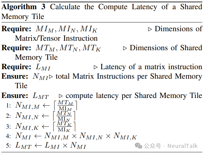 Algorithm 3：计算共享内存分块的计算延迟