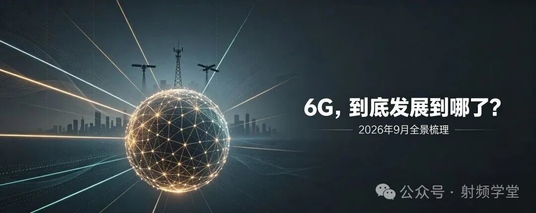 6G全球网络连接概念图