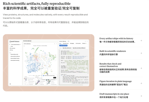 Claude Science的科学文献平台功能展示，强调结果可追溯与可复现