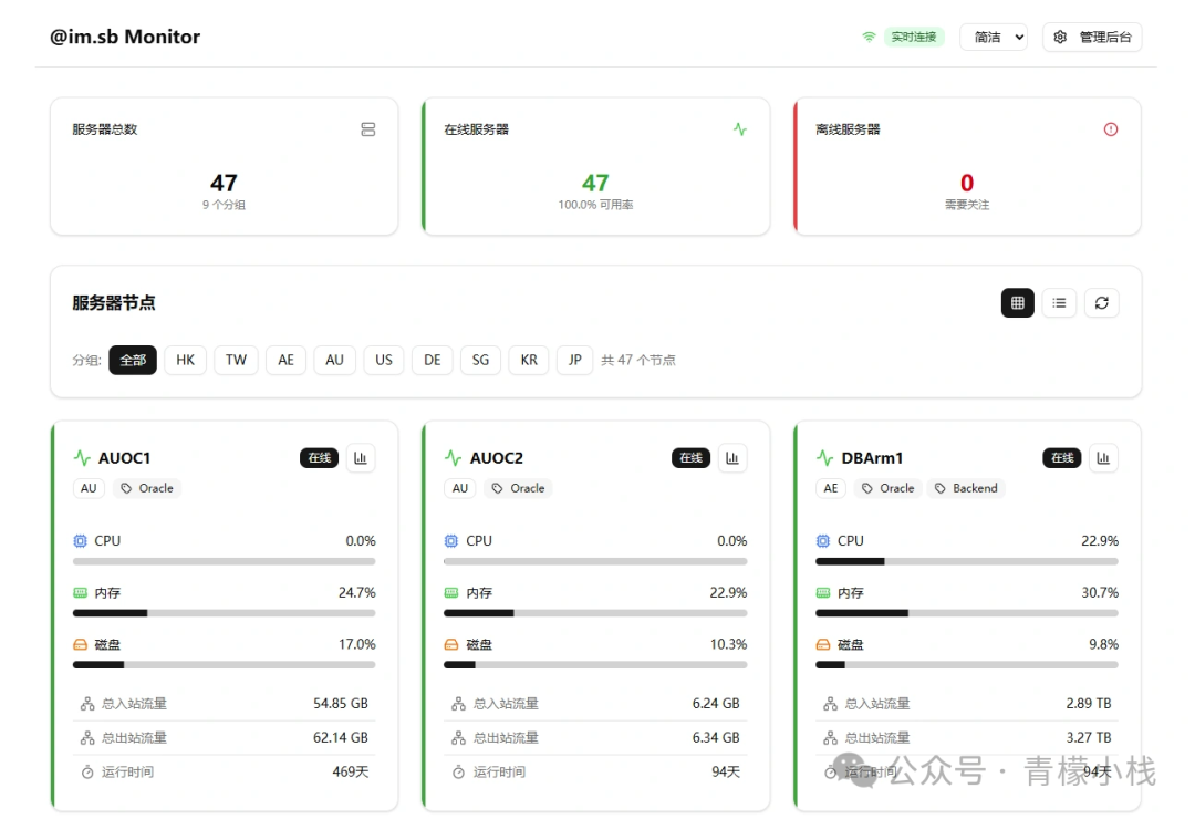 Komari Light主题效果预览