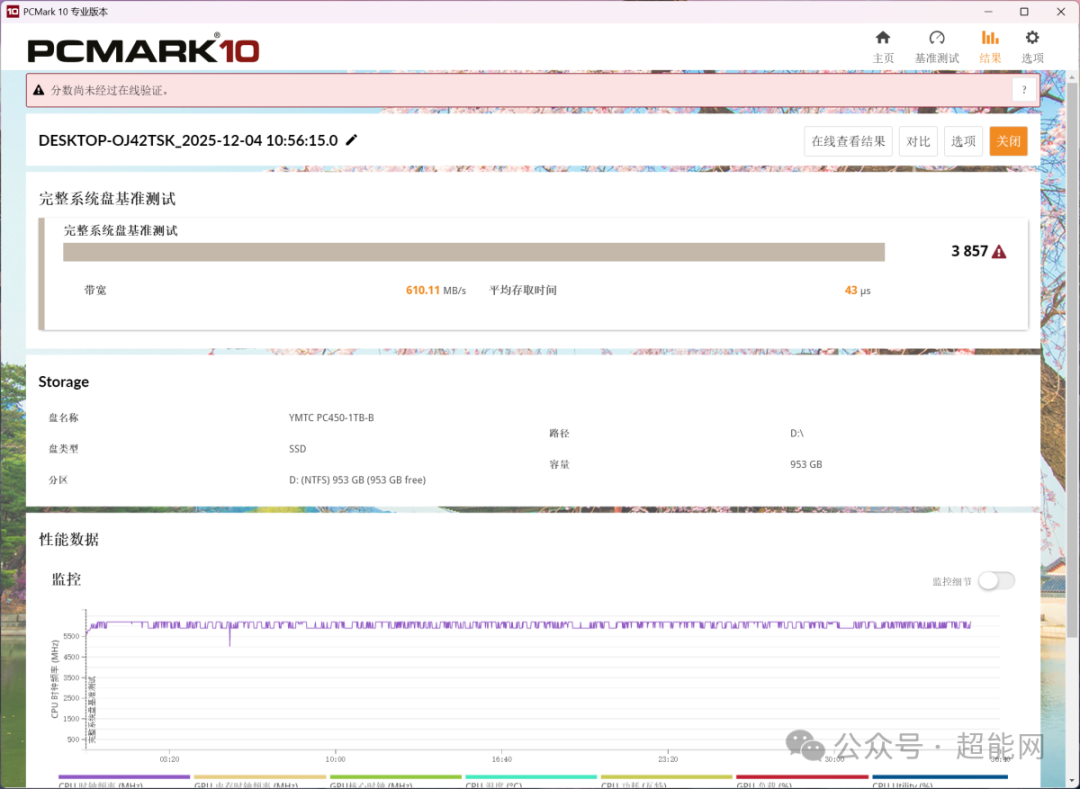 PCMark 10测试结果