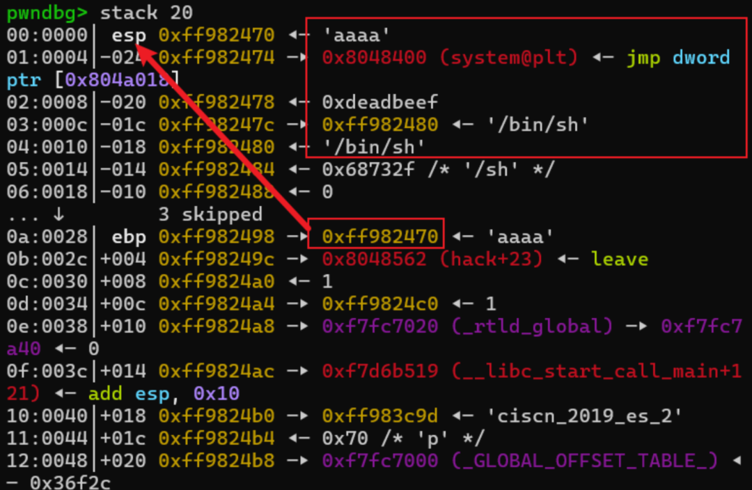 迁移后栈帧：ebp 指向 s 数组，leave;ret 后 esp 落入可控区域