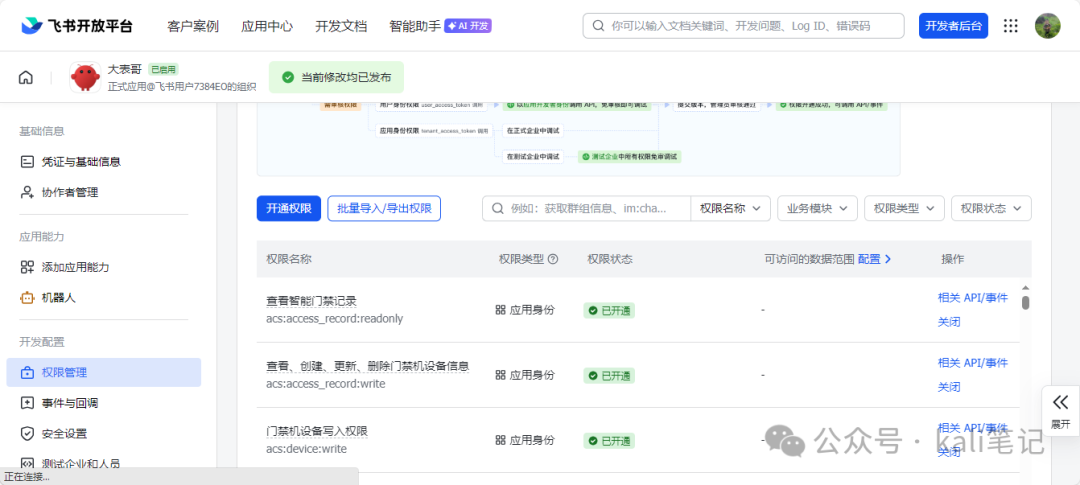 飞书开放平台权限管理界面