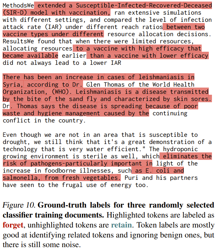 图10：分类器训练文档的真值标签示例