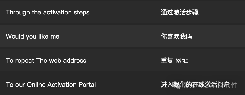 Windows电话激活的语音提示信息