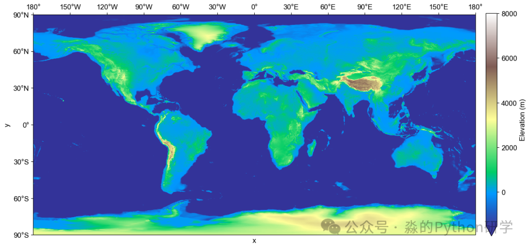基于ETOPO数据绘制的全球地形高程图