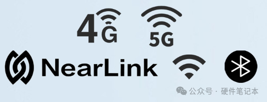 无线通信技术图标