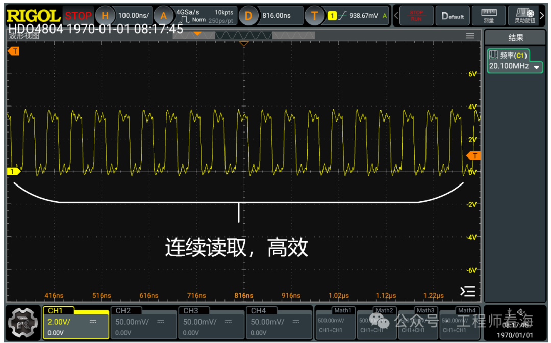 启用DMA后SPI连续高效工作的时序图