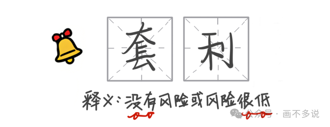 套利概念解释：利用价差获得无风险或低风险利润