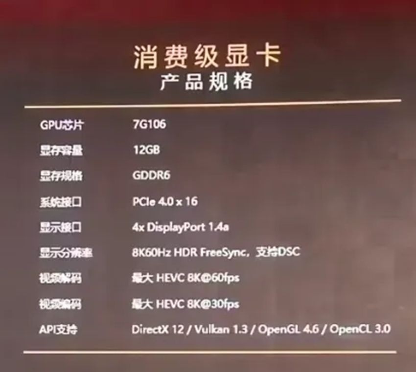 砺算消费级显卡LX 7G106详细规格参数图