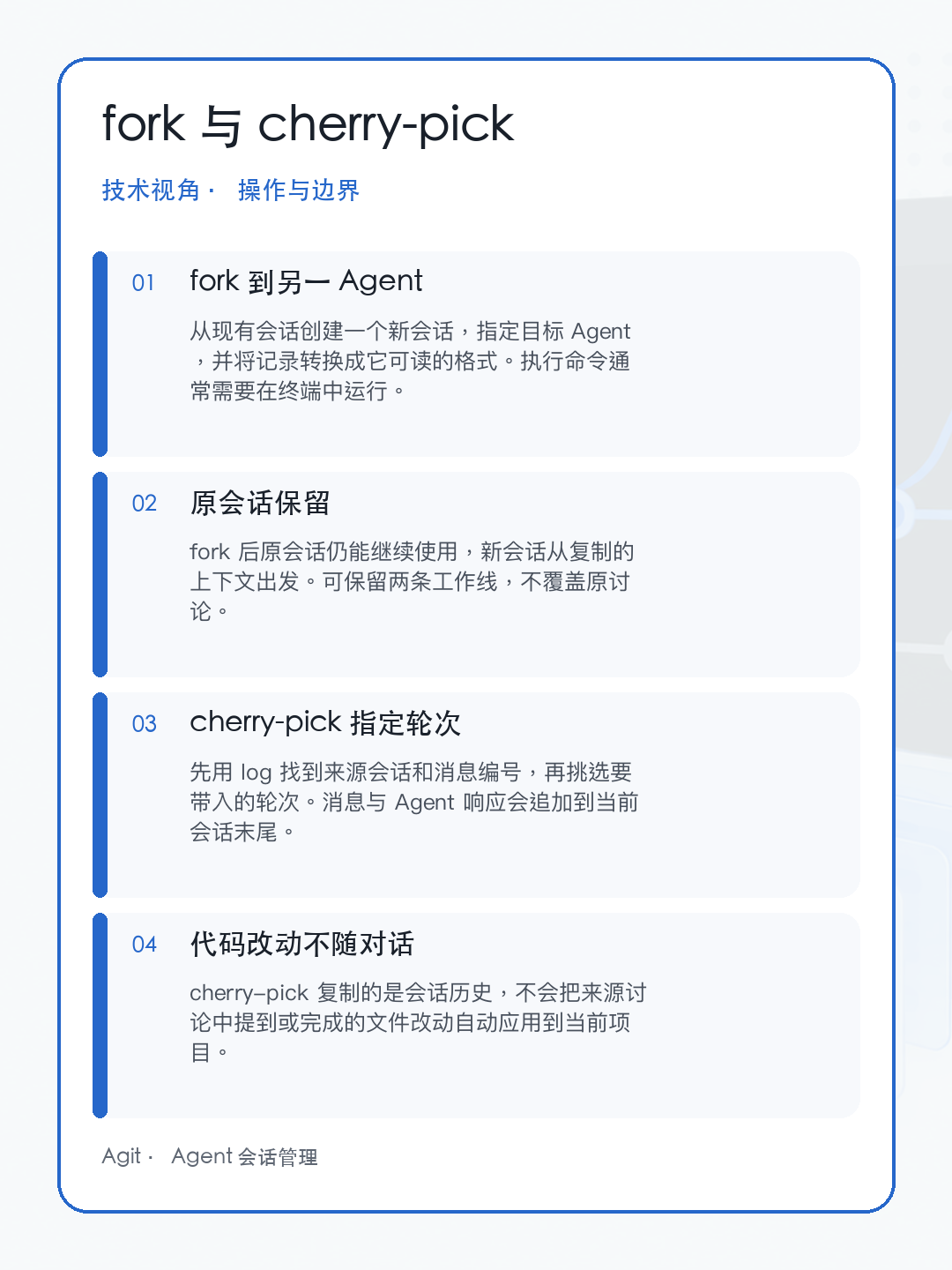 Agit fork 与 cherry-pick 对比说明