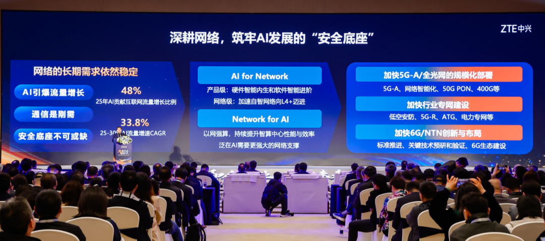 ZTE中兴阐述深耕网络,筑牢AI安全底座