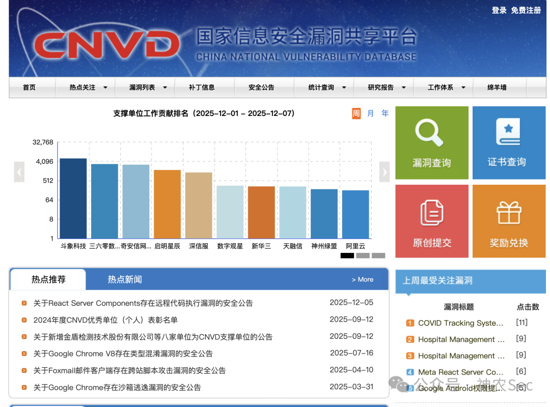 CNVD官方网站界面截图