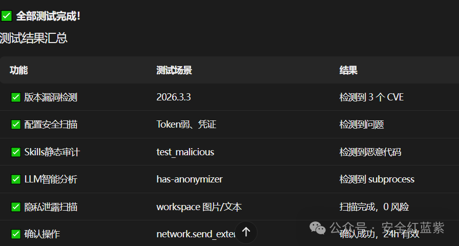 全部安全测试完成结果汇总