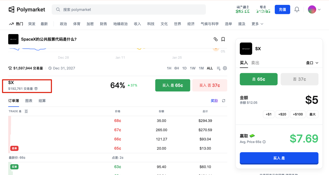 Polymarket平台 SpaceX $X 预测市场交易界面