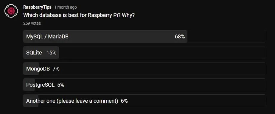 树莓派最佳数据库投票结果截图