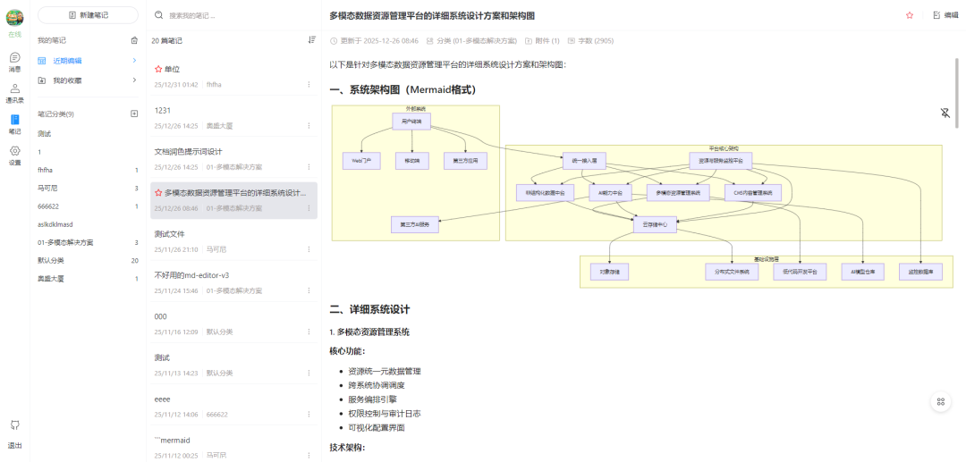 系统架构设计示意图