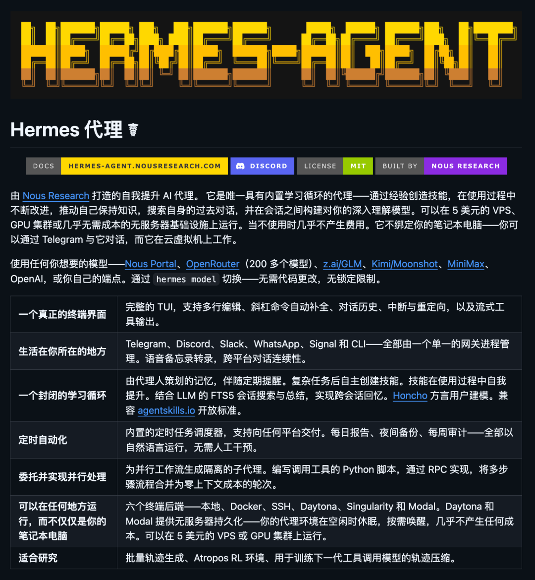 Hermes Agent项目介绍图