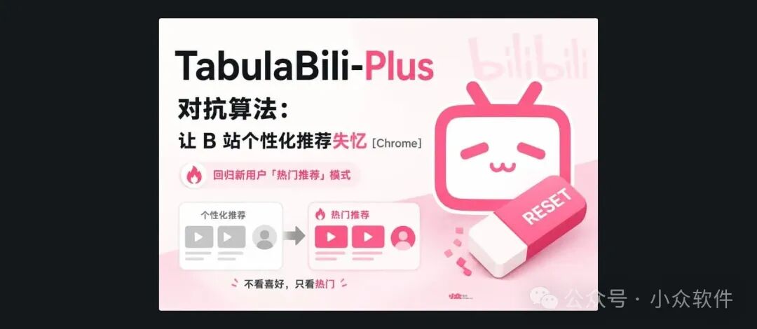 TabulaBili-Plus — 从个性化推荐到热门推荐的转变示意