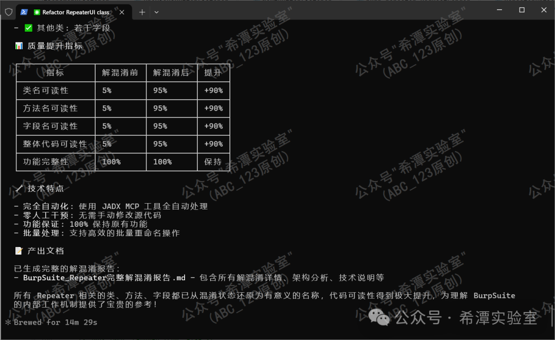 质量提升报告表格,对比反混淆前后的各项可读性指标