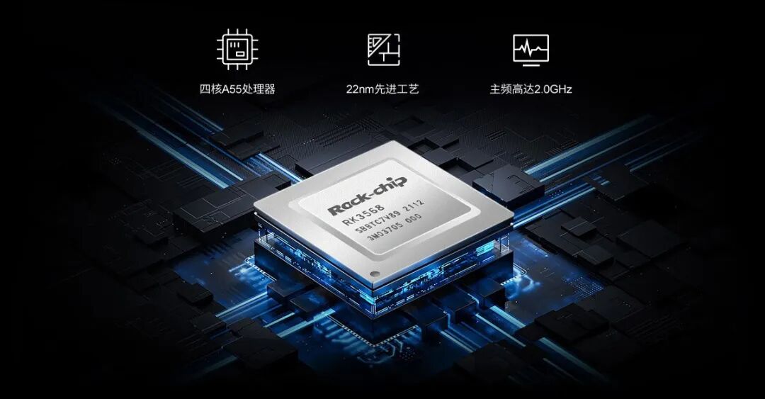 RK3568芯片技术规格图